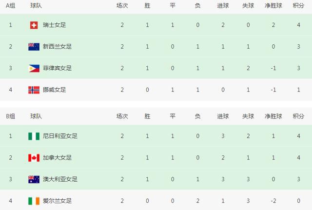 一级毛片美国一级j毛片不卡