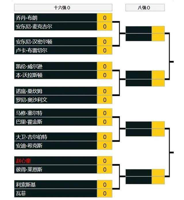 成人伊人