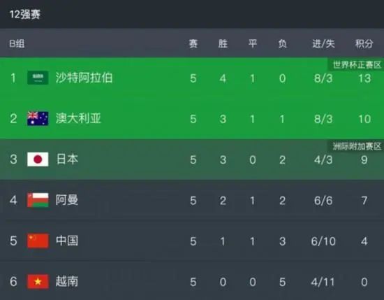 美女的胸18岁以下禁止看