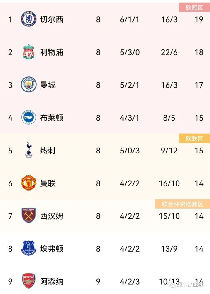 野战在线